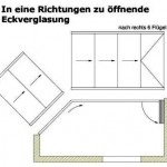 abgew Verglasung