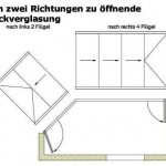 Eck- Verglasung 2wege
