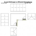 Eckverglasung