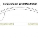 gewoelbter Balkon