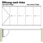 Verglasung links