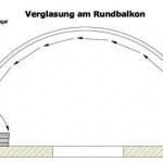 Rundbalkon