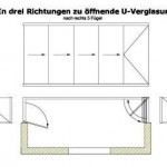 U-Verglasung