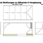 U-Verglasung 2wege